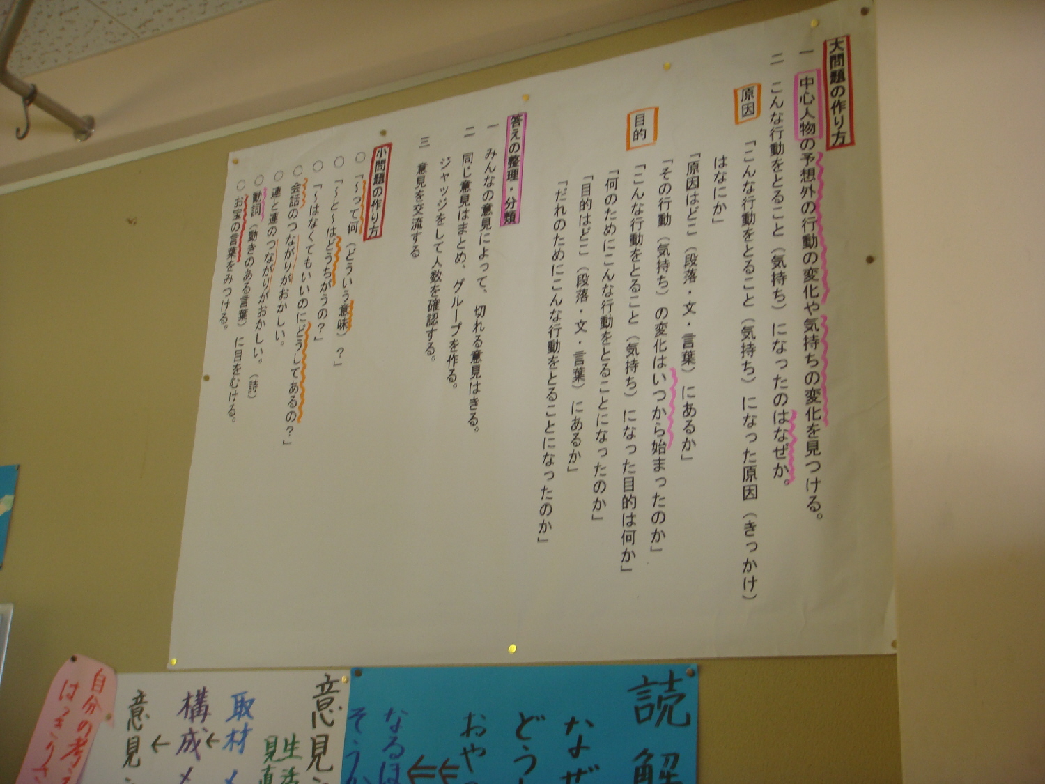 国語の授業 問題作り 聞き方 子どもの四季