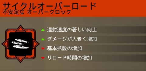 over