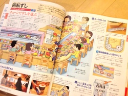こども大百科 大図解 回転寿司