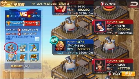 サーバ争奪戦