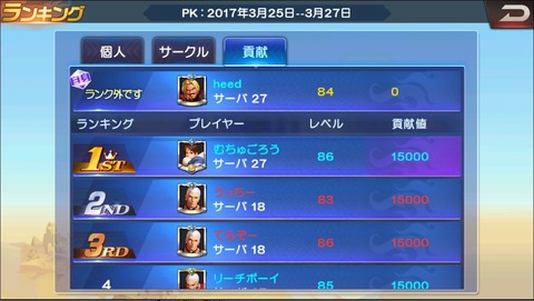 サーバ争奪戦