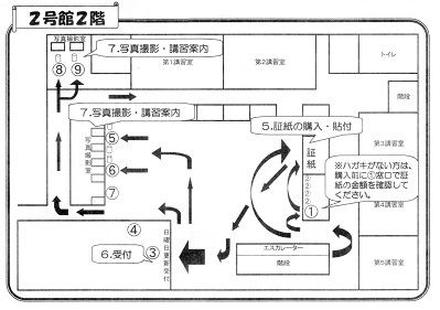 日曜日の二俣川免許更新攻略 9時半完了を目指して Never Give Up マシニングセンタ技能検定