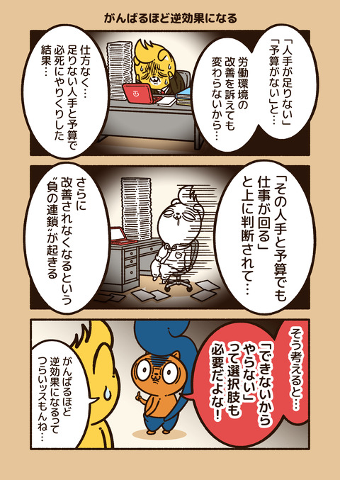 アニワル「労働環境」