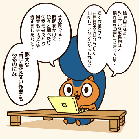 アニワル「制作費」