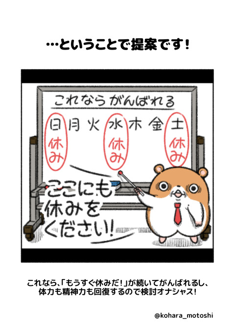 回復2