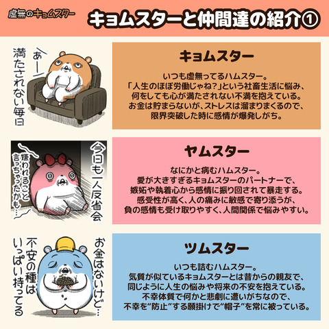 キョムスターのキャラクター紹介1