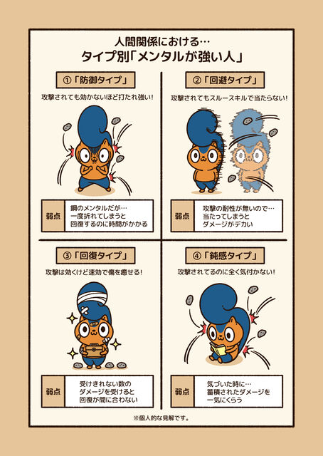 メンタルが強い人 にもタイプがある コハラモトシ創作日記