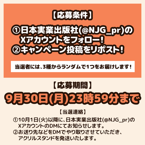 アクスタプレゼント3