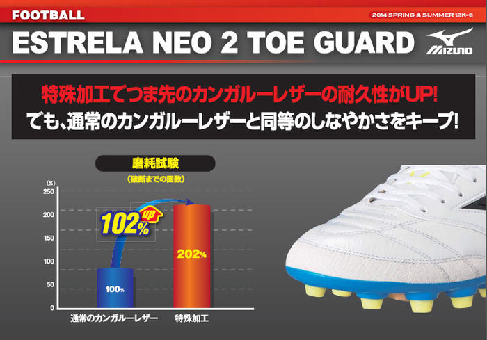 エストレーラネオ2 登場 : Kohei's BLOG サッカースパイク情報ブログ