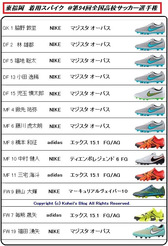 東福岡移動着スウェット