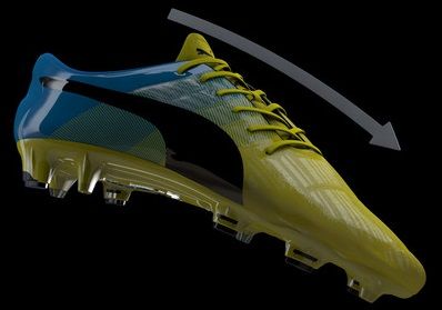 PUMA エヴォパワー1.3 HG 正式公開 : Kohei's BLOG サッカー
