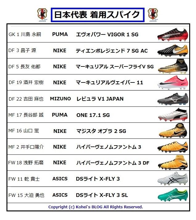 w杯日本代表 長友選手特注スパイク！！！ w杯日本代表 長友選手特注スパイク！！！