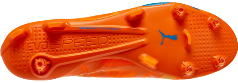 エヴォスピード H2H トリックス ラインナップ一覧 : Kohei's