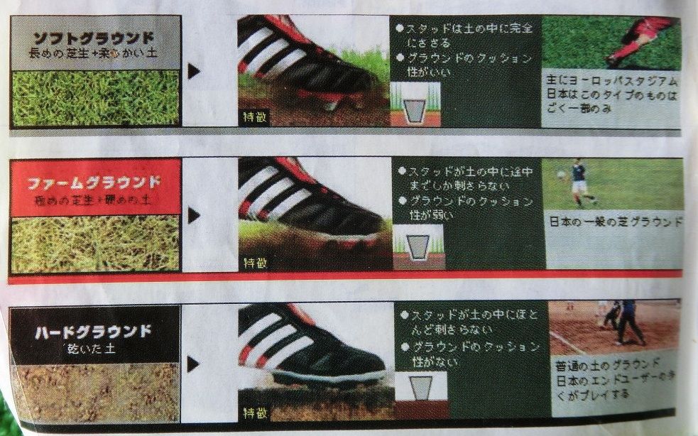 2002年頃のサッカースパイク特集 【当時の全ラインナップを