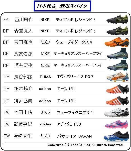 日本代表 Vs シンガポール 着用スパイクデータ Kohei S Blog サッカースパイク情報ブログ