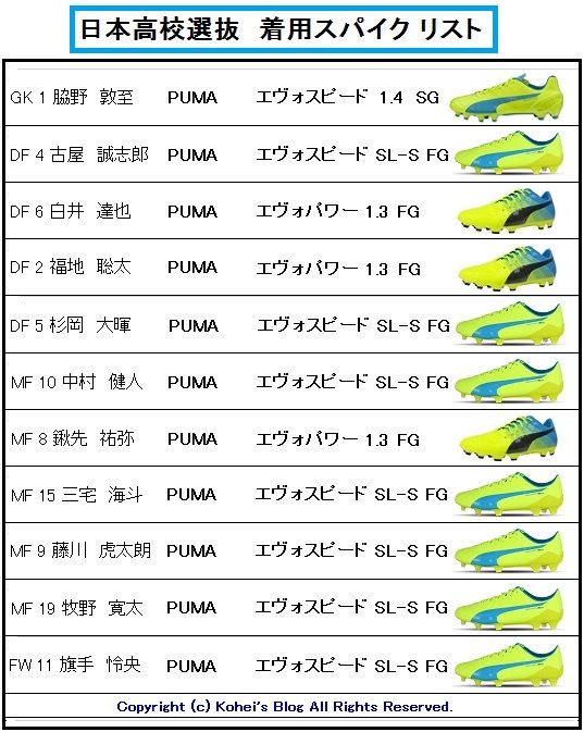 16 日本高校選抜 Vs U 18jリーグ選抜 着用スパイク Kohei S Blog サッカースパイク情報ブログ 16 日本高校選抜 Vs U 18jリーグ選抜 着用スパイク Kohei S Blog サッカースパイク情報ブログ