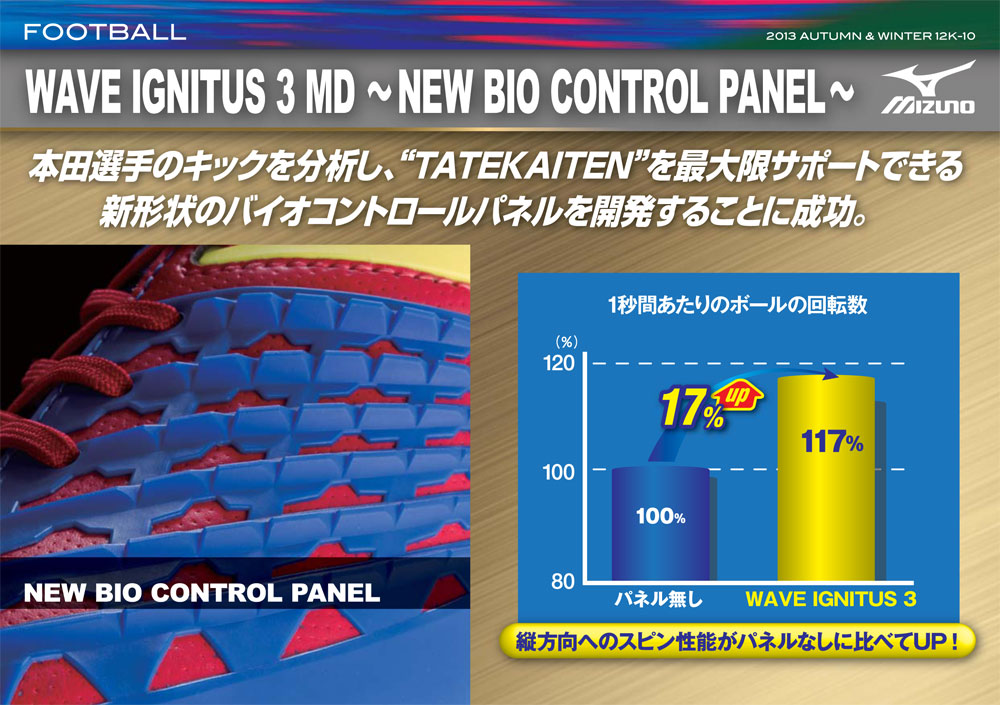 ウエーブイグニタス3 登場 : Kohei's BLOG サッカースパイク情報ブログ