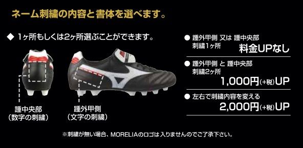 解説】 ミズノ モレリアイージーオーダー 購入方法 まとめ : Kohei's