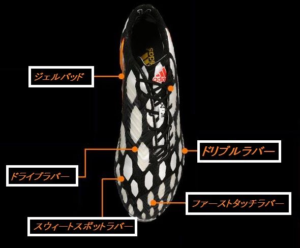 アディダス バトルコレクション 登場 : Kohei's BLOG サッカースパイク