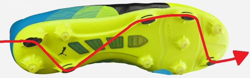 PUMA エヴォパワー1.3 HG 正式公開 : Kohei's BLOG サッカースパイク
