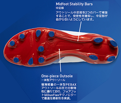 エヴォスピード1   26.0 陸上シューズ スパイク エヴォスピード プーマ」の人気商品一覧