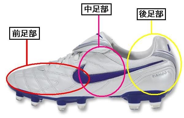 サッカースパイク 用語集 : Kohei's BLOG サッカースパイク情報