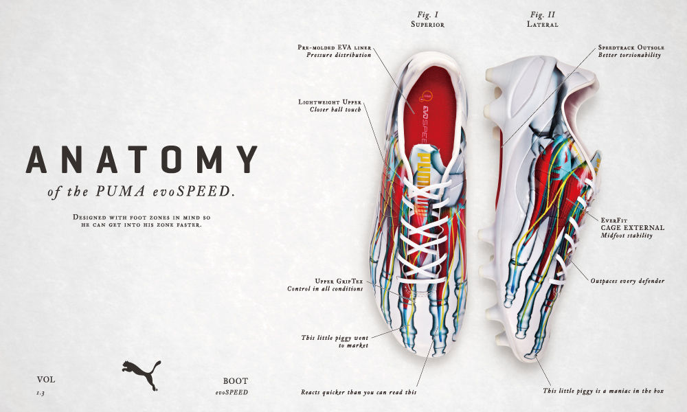 プーマ エヴォスピード 1.3 XR FG 登場 : Kohei's BLOG サッカー