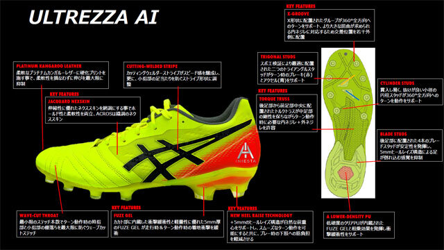 アシックススパイク新色「ウルトレッツァAI」オレンジカラー