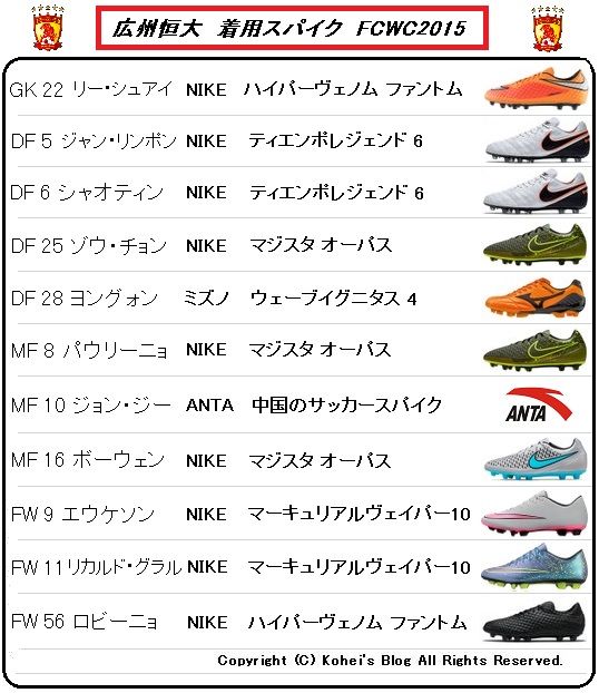 【★マッチウォーン★支給品】2018広州恒大CSL支給品#10 鄭智選手 ☆マッチウォーン☆支給品】2018広州恒大CSLHome支給品#10 鄭智