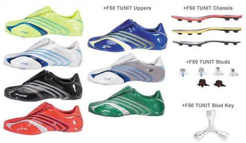 f50 tunit 2006