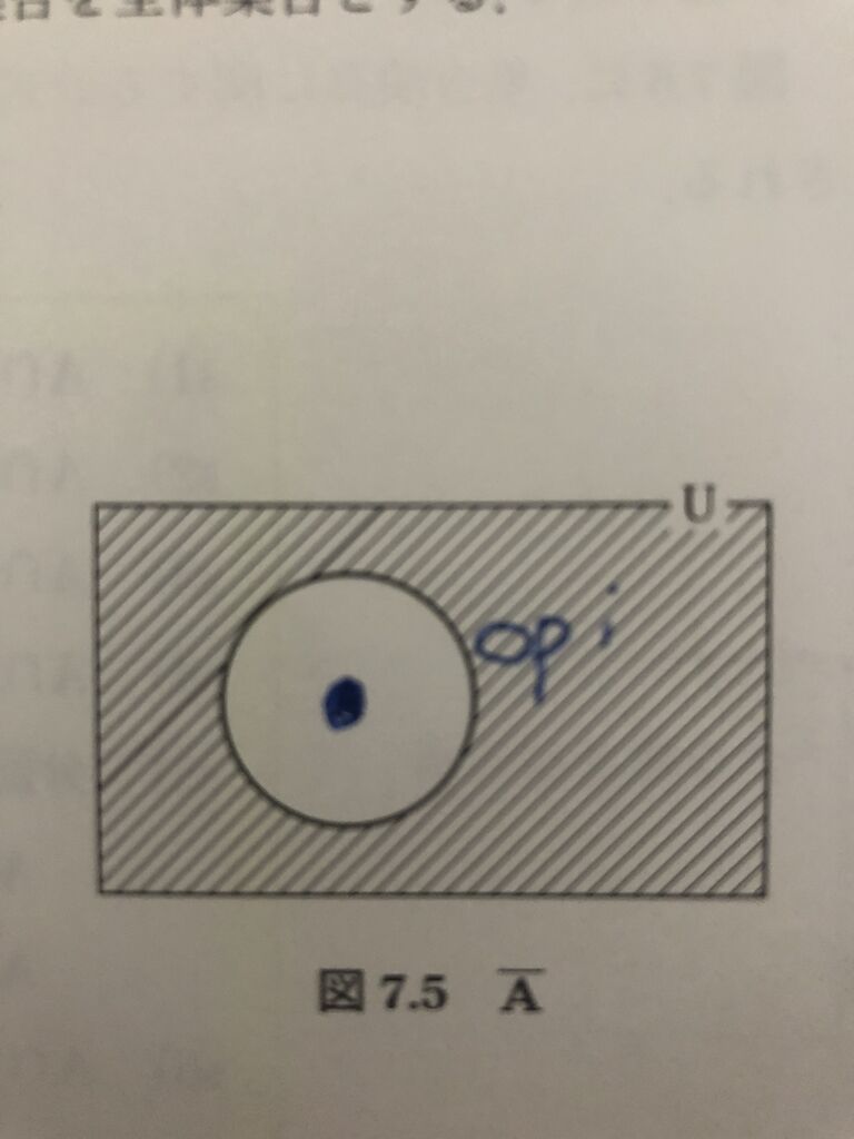 6 文系の基礎数学 5日目 30歳から始める機械学習