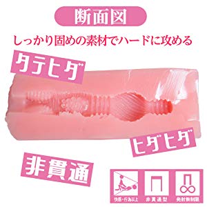オナホウルピンクハード内部構造