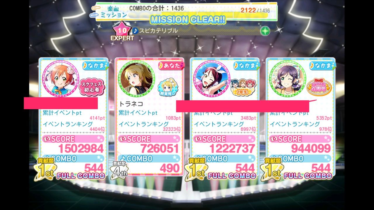 スクフェス ゆうゆうたぬたぬ