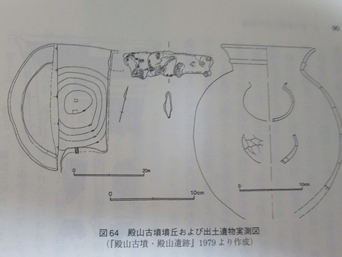 墳丘実測図と出土品