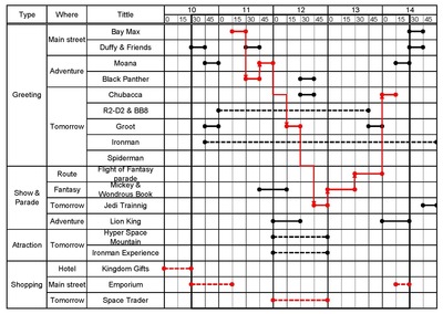 schedule-HKDL