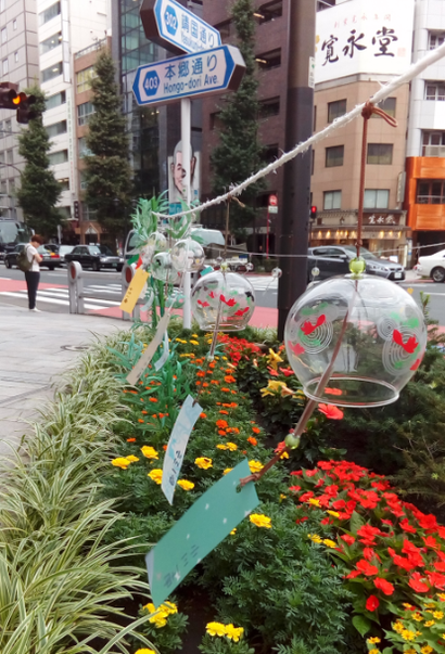 �ܶ��̤������