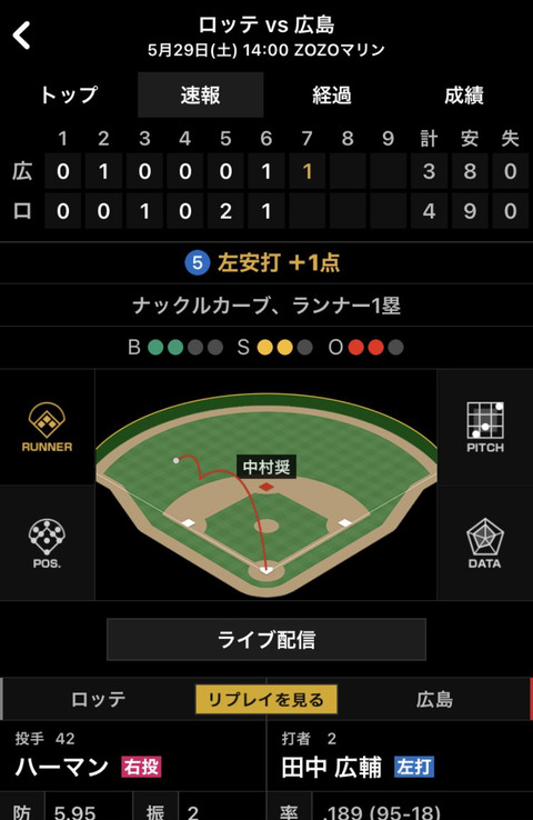 6AF241F4-0763-4798-B217-4D58F71B8FAC