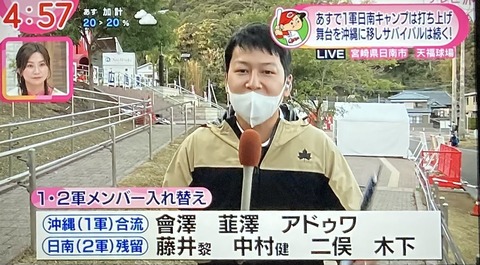 新井監督がカープ1軍・2軍入れ替え発表！　會澤、韮澤、アドゥワ1軍合流！
