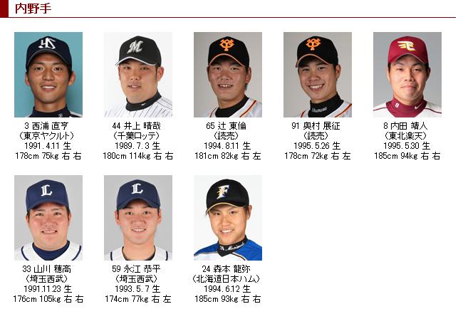 2014フレッシュオールスター9