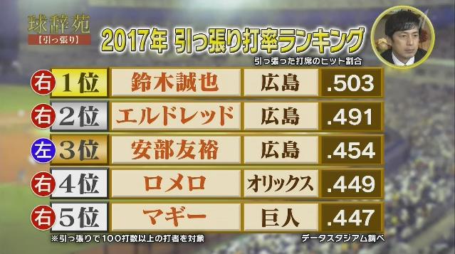 20180106球辞苑_引っ張り26