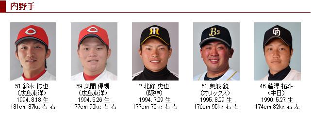 2014フレッシュオールスター4