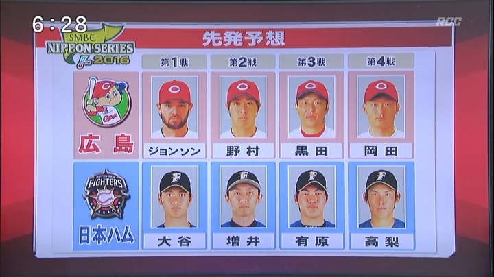 2016カープ日本シリーズ10