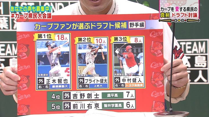 20211008NHKカープ県民大会議16