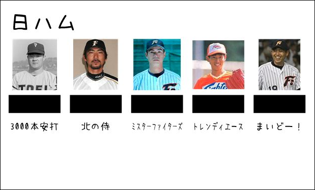 12球団OBクイズ11