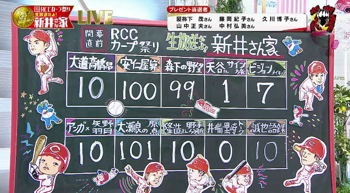 20210324RCC新井さん家68