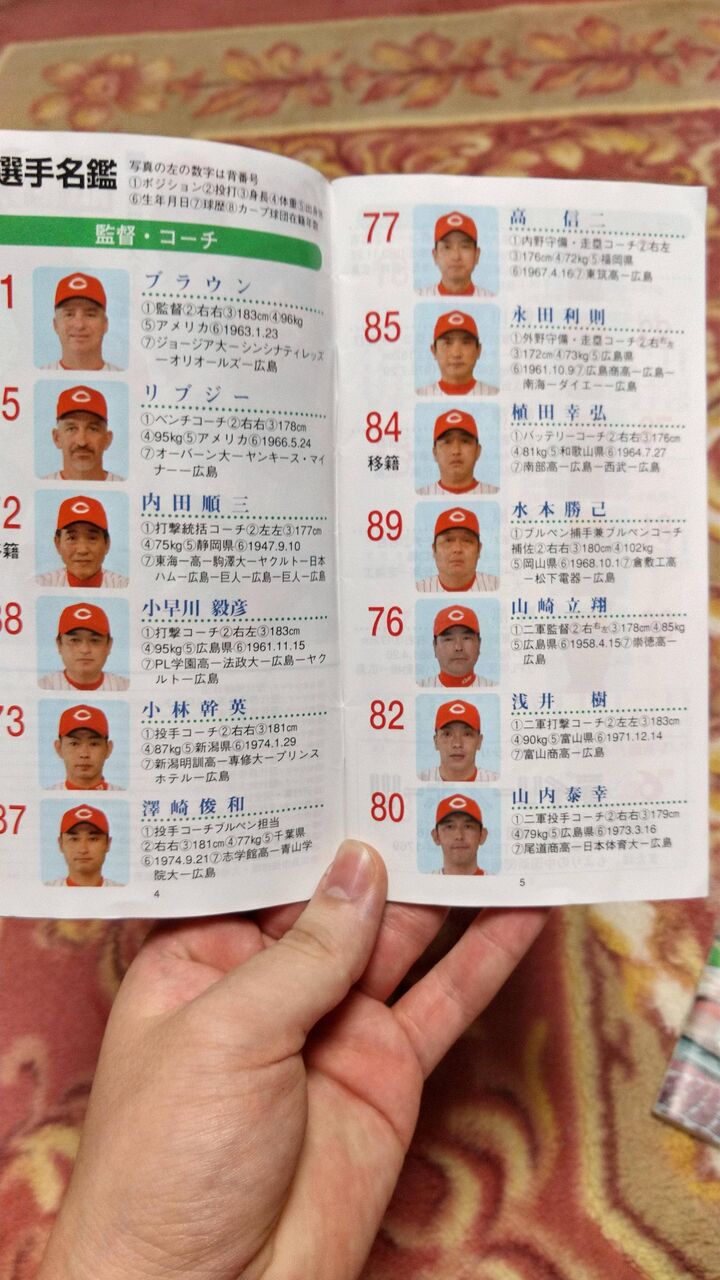 カープob山崎隆造さんはカープファンが好きそうな要素が詰まってる人なのに何故人気がないのか 鯉速 広島東洋カープまとめブログ カープob山崎隆造さんはカープファンが好きそうな要素が詰まってる人なのに何故人気がないのか 鯉速 広島東洋カープまとめブログ
