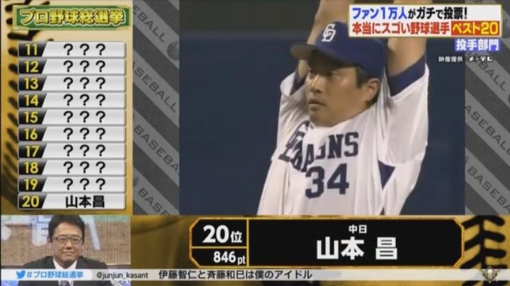 20180108プロ野球総選挙180