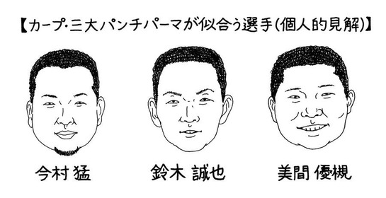 美間誠也今村パンチパーマ1