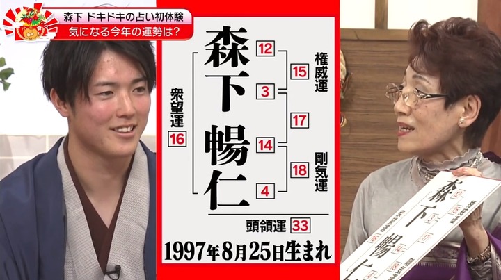 20210102TSS長野キャンプ場＆森下くんとお正月28