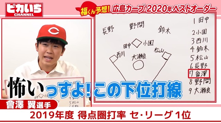 20200203鈴木福広島カープ愛を語り尽くす111